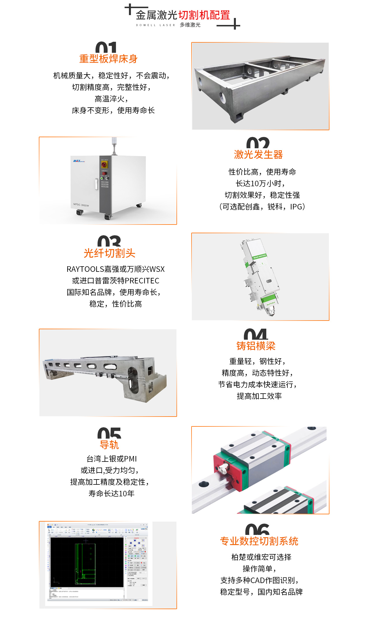 多维光纤激光切割机配置