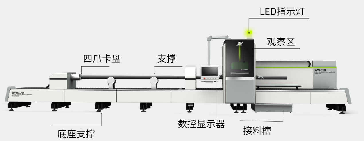 三卡盘激光切管机