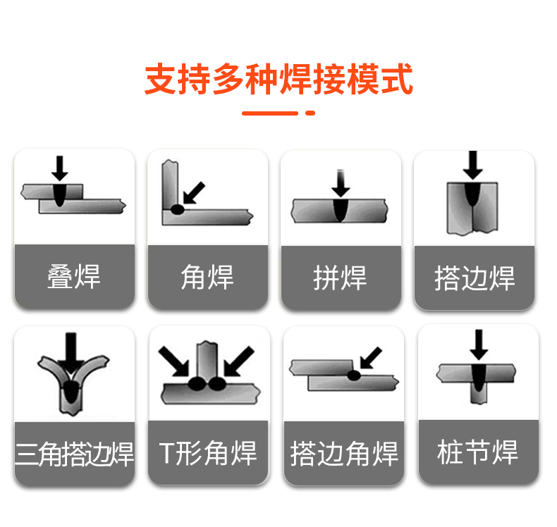 山东好焊790详情页-20220808_12.jpg
