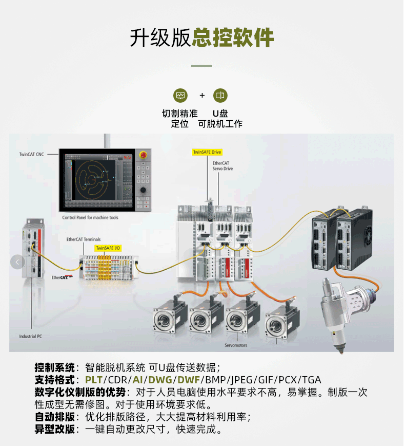 二氧化碳激光切雕刻机-790-20221122_07.gif